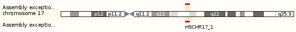 Click
and drag to select a region