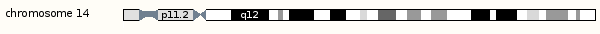 Click and drag to select a region