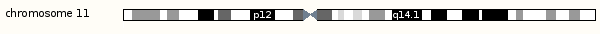 Click and drag to select a region