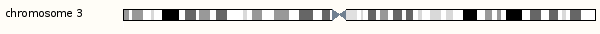 Click
and drag to select a region
